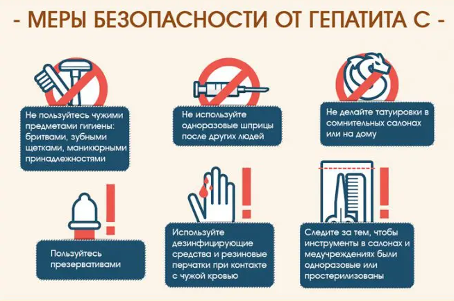 Меры профилактики гепатита С